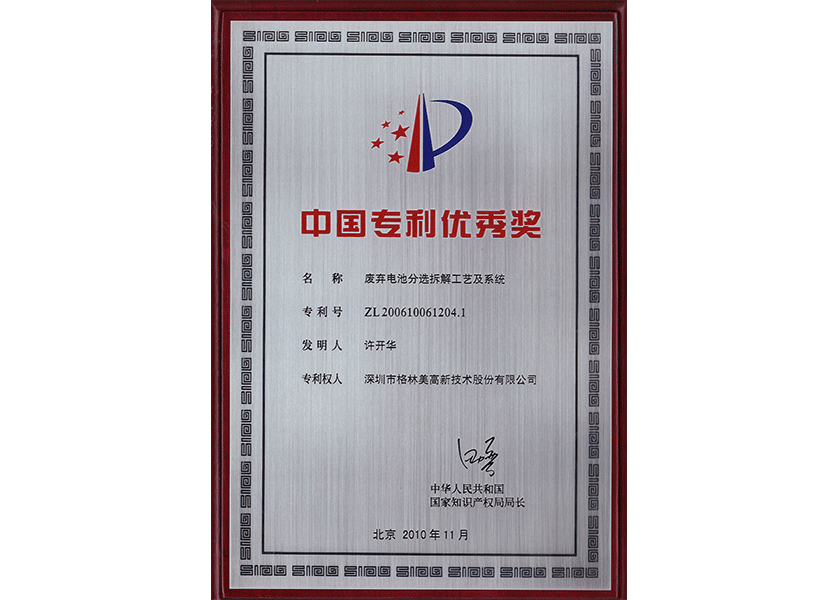 16.中國專利優(yōu)秀獎.png